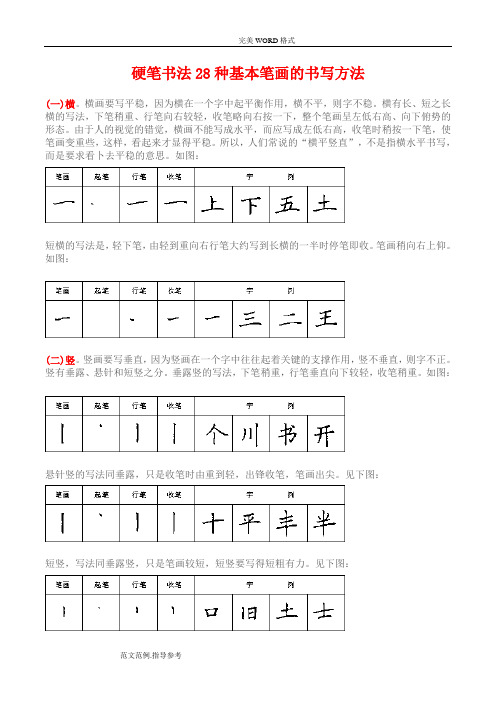 硬笔书法基本训练1[28种基本笔画]