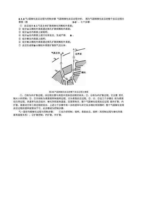 2.1.3气-固催化反应过程与控制步骤(精)