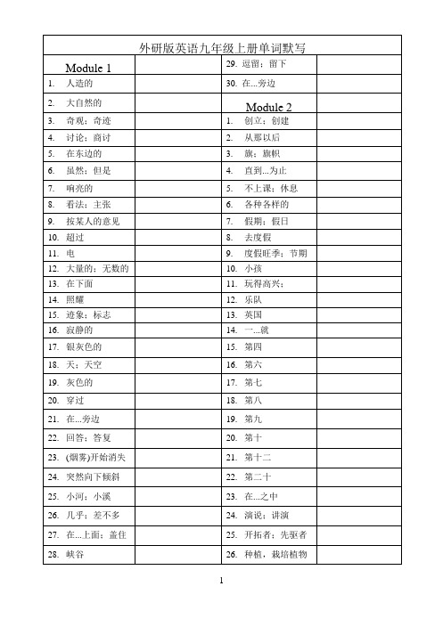 外研版九年级英语上册单词默写(全册)