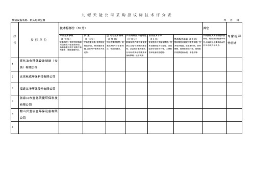 采购招标评分表-专家组