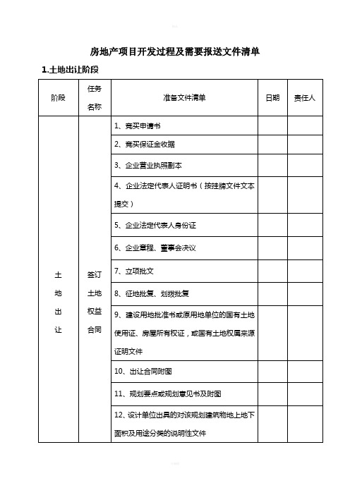房地产项目26开发过程及需要报送307文件清单(DOC)