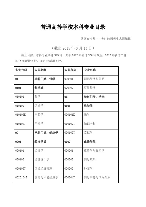 普通高等学校本科专业目录