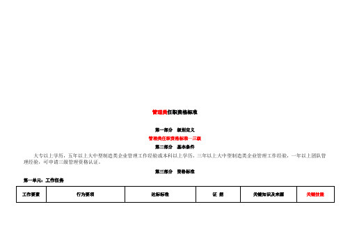 企业管理类任职资格标准