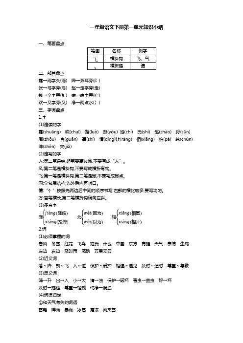 部编版一年级语文下册第一单元知识点总结【精】