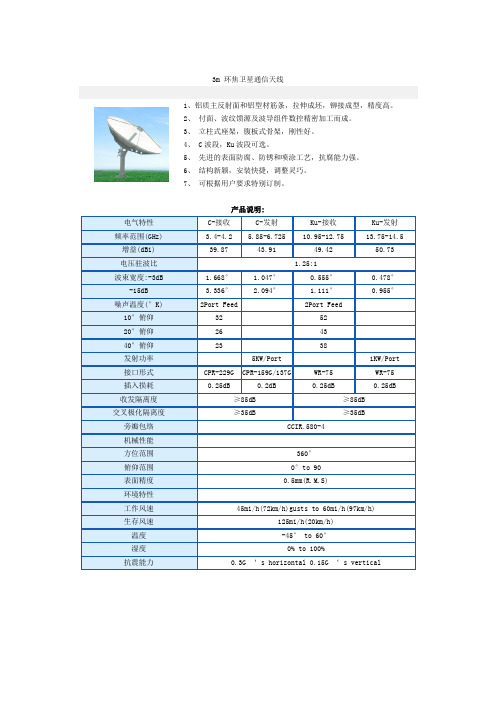 3m 环焦卫星通信天线