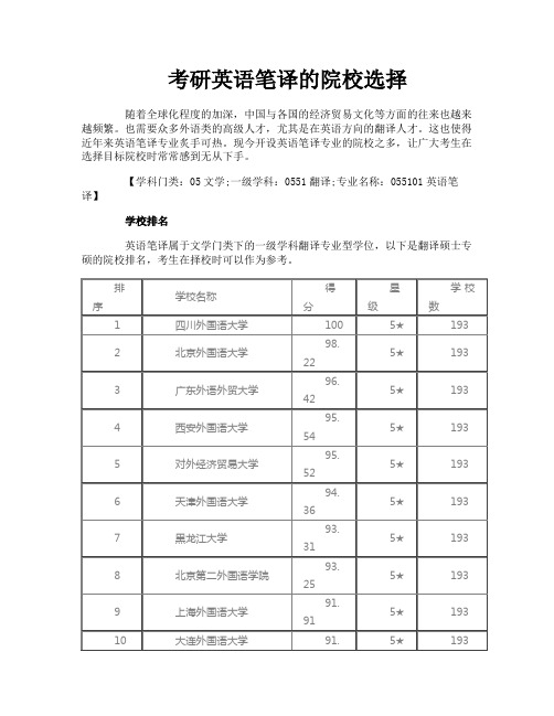 考研英语笔译的院校选择