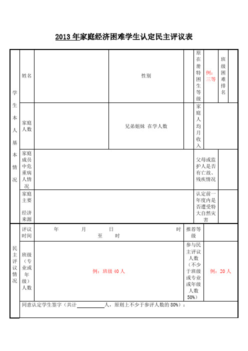 家庭经济困难学生认定民主评议表