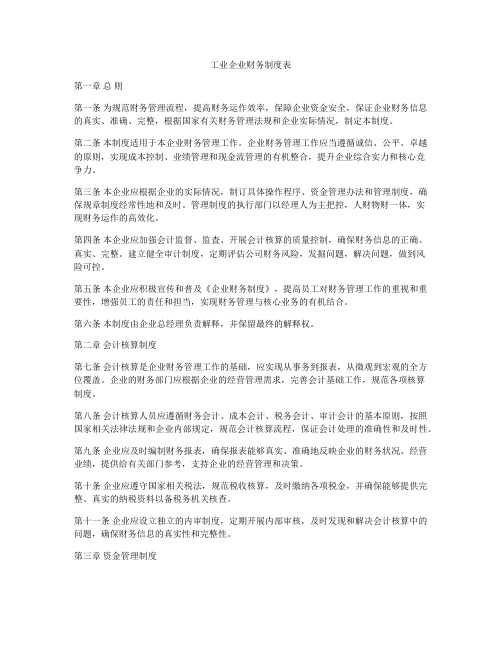 工业企业财务制度表