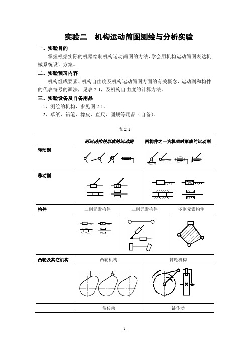 实验二 机构运动简图绘制实验