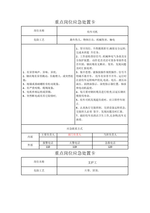 煤矿重点岗位应急处置卡