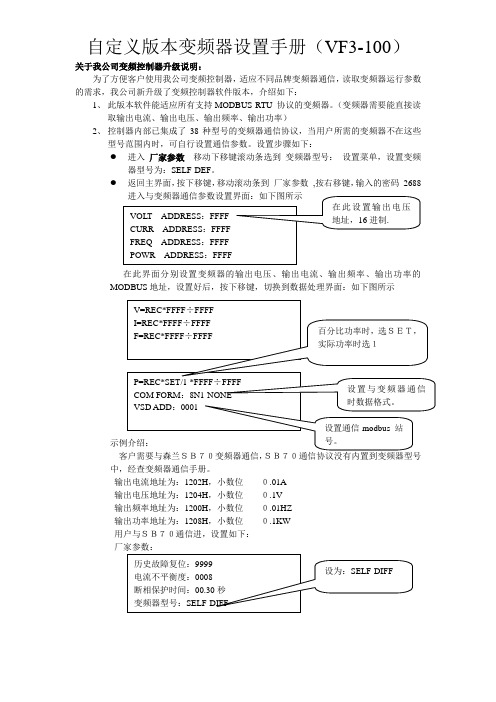 普乐特控制器设置说明