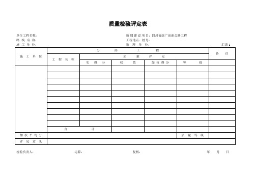 质量检验评定表