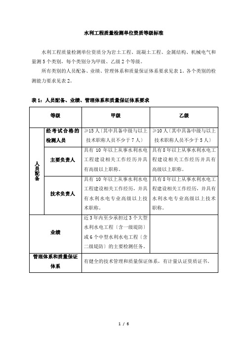 水利工程质量检测单位资质等级标准