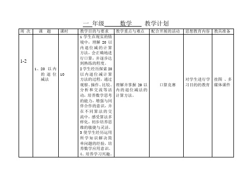 2019年一年级数学教学计划