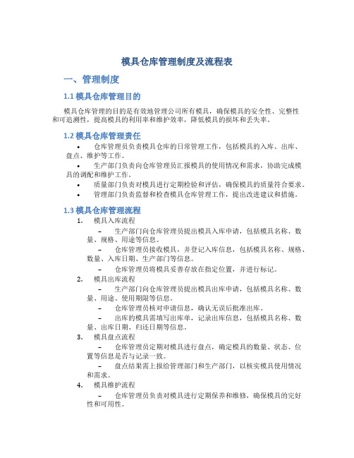 模具仓库管理制度及流程表