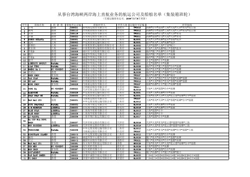 从事台海直航业务的航运公司及船舶名单(集装箱班轮)2009-3-5