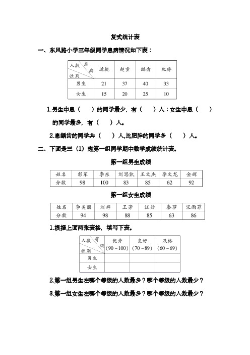 2017-2018学年度最新人教版小学数学三年级下册复式统计表 练习题(含答案)-精品试卷