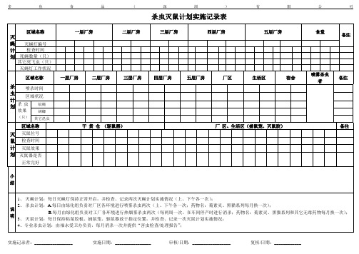 【实用文档】OK-DY-QM-05杀虫灭鼠计划实施记录表