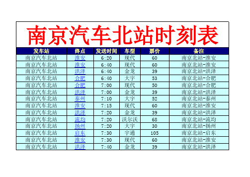 南京汽车北站时刻表