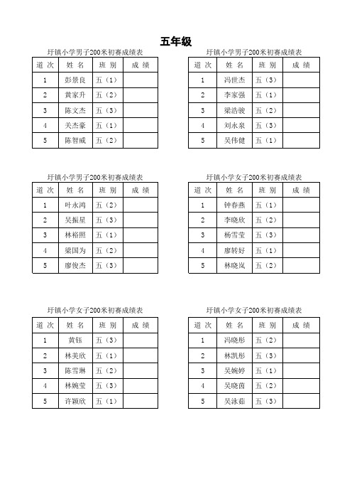 2008秋校运会赛程表