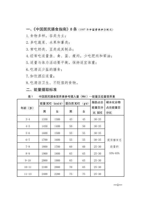 儿童营养配餐标准