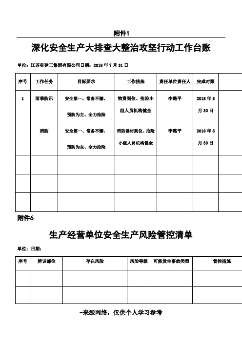 深化攻坚行动“一个台帐,三个清单”