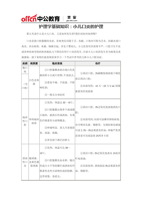 护理学基础知识：小儿口炎的护理