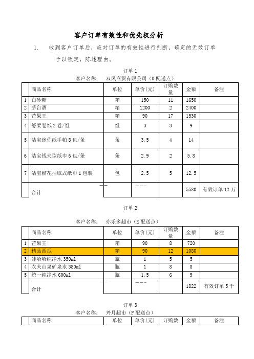 客户优先权分析