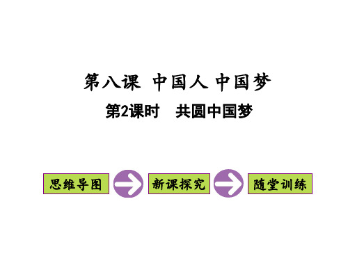 人教版九上道德与法治教学课件 第四单元 和谐与梦想 第八课 第2课时 共圆中国梦