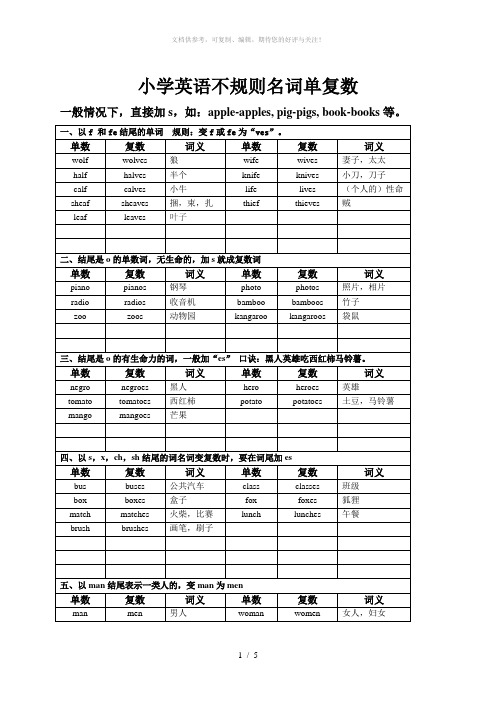 名词单复数总结