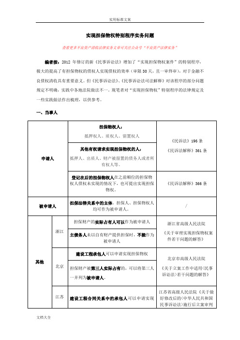 实现担保物权特别程序实务问题