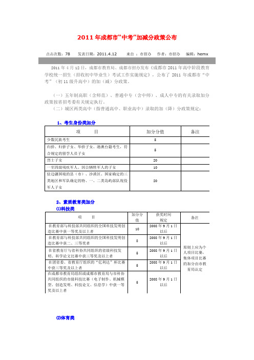 2011年成都市中考加减分政策