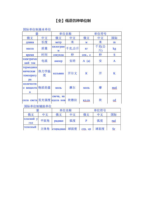 【全】俄语各种单位制