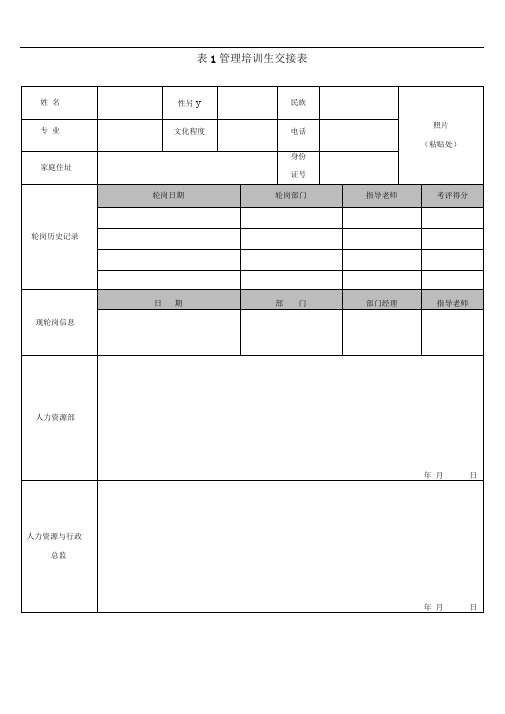 管培生跟踪考核表