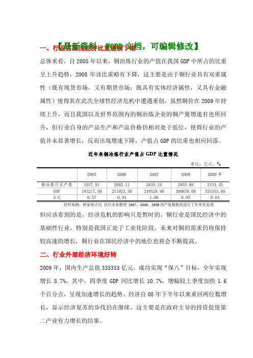 铜冶炼及压延加工行业风险分析报告