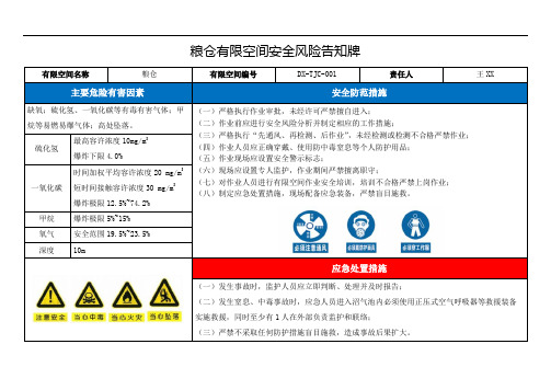 粮仓有限空间安全警示标志