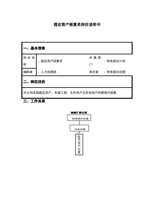 固定资产核算员岗位职责