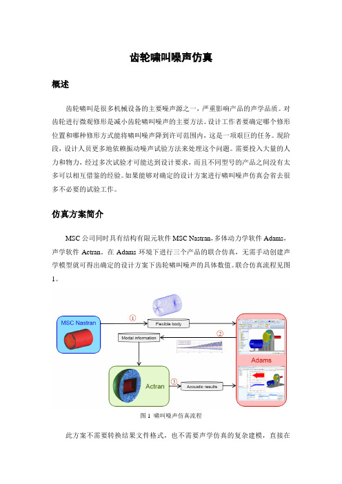 齿轮啸叫噪声仿真