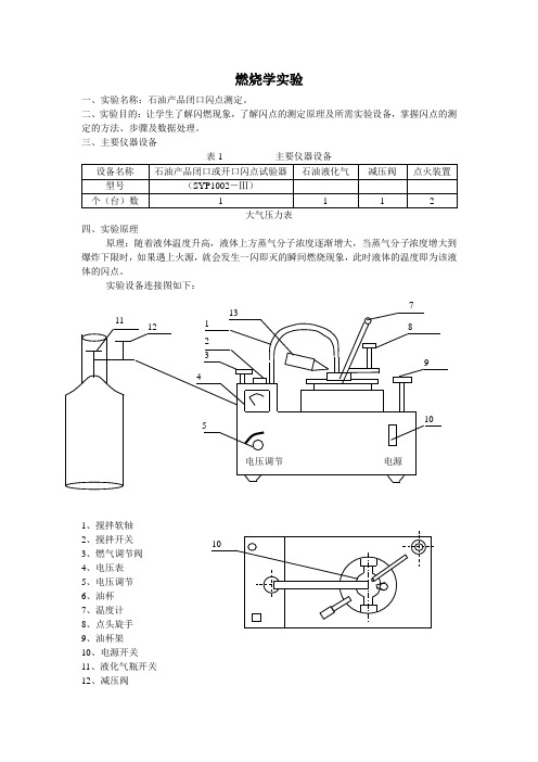 燃烧学实验-闪点测定