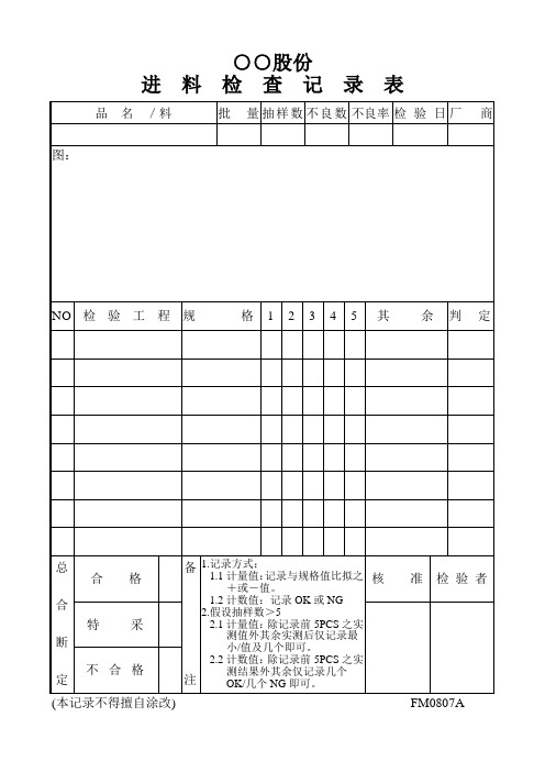 进料检查记录表