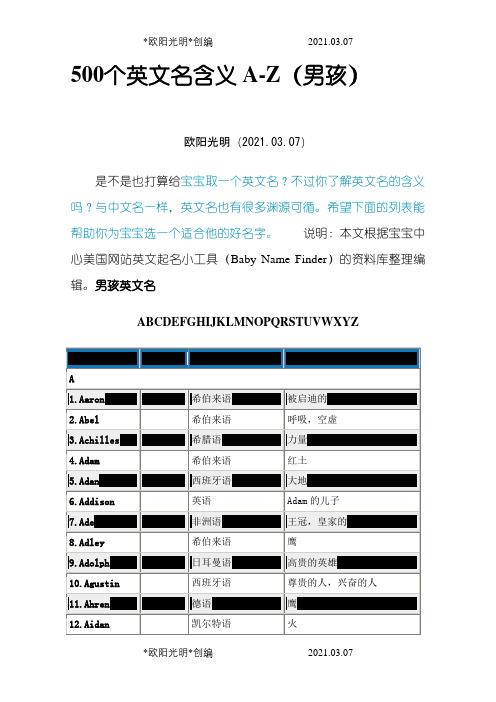 500个英文名含义A-Z(男孩)之欧阳光明创编