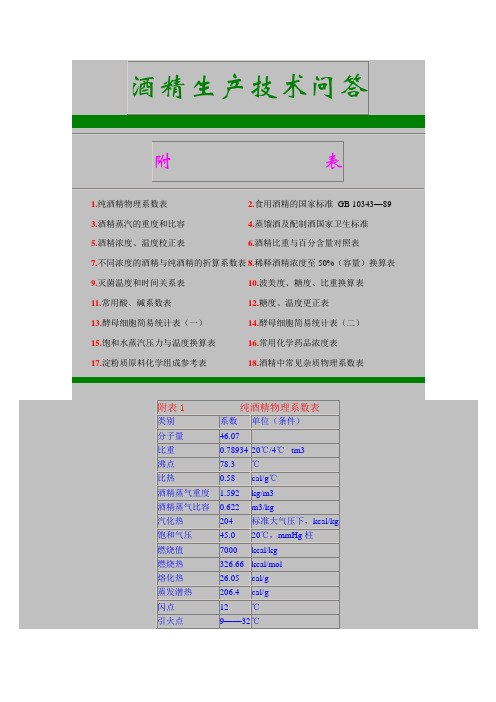 乙醇度数含量对照表