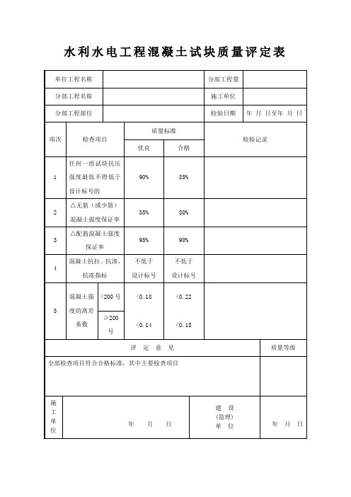 水利水电工程混凝土试块质量评定表