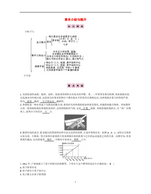 八年级物理全册 第十一章 小粒子与大宇宙章末小结与提升分层精炼 (新版)沪科版