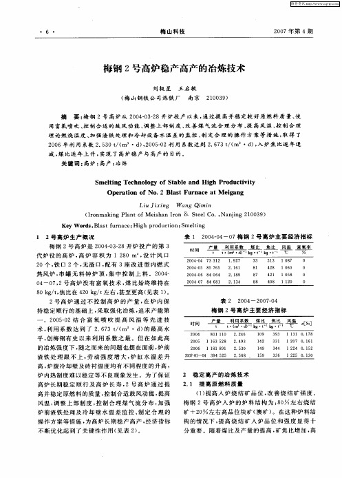 梅钢2号高炉稳产高产的冶炼技术