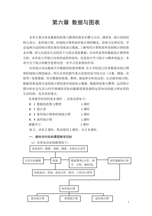 浙教版七年级第六章数据与图表教材分析