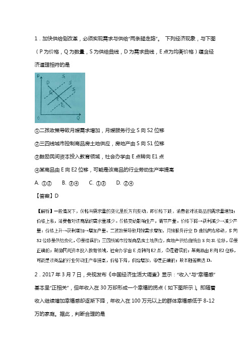 2017年高考政治时政热点试题精选精析 07(第02期) 含解析