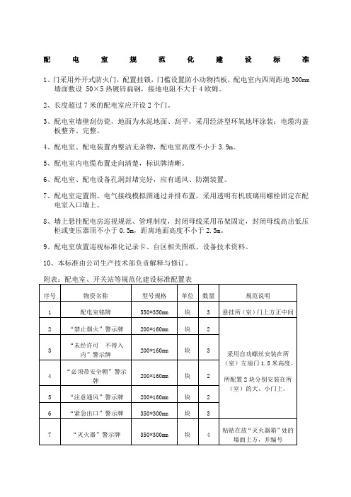 配电室规范化建设标准