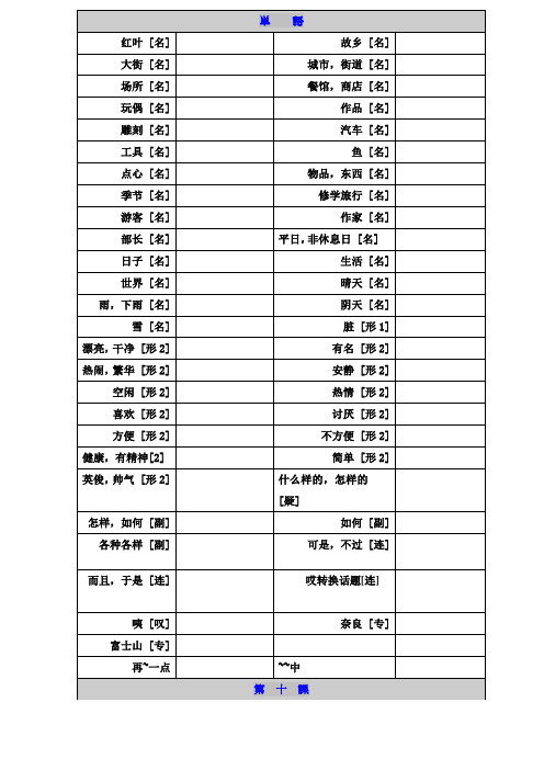 単语新标日考单词表