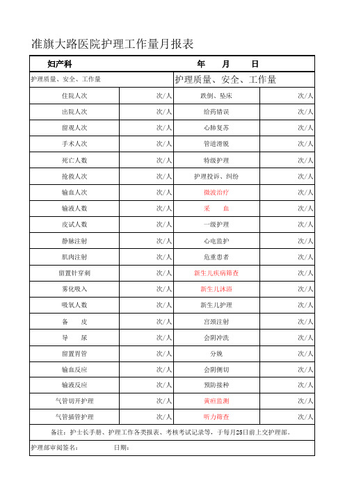 妇产科护理工作量月报表护理工作量月报表-副本-副本